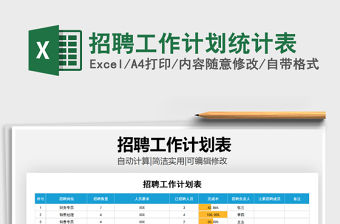 2021年招聘工作計劃統計表