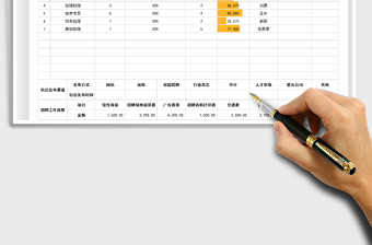 2021年招聘工作計(jì)劃統(tǒng)計(jì)表