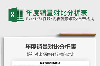 2021年年度銷量對比分析表
