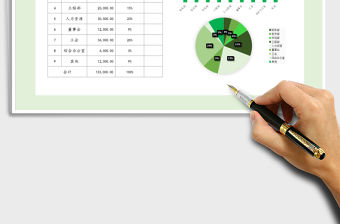 2021年預算明細統計表（圖形結合）