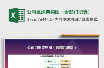 2021年公司組織架構圖（含部門職責）