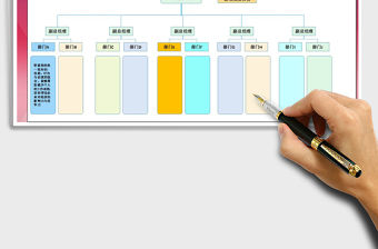 2021年公司組織架構圖（含部門職責）