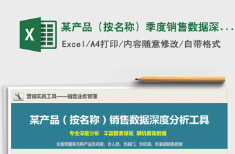 2021年某產(chǎn)品（按名稱）季度銷售數(shù)據(jù)深度分析工具