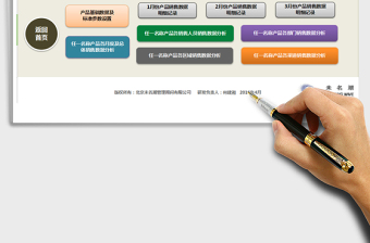 2021年某產(chǎn)品（按名稱）季度銷售數(shù)據(jù)深度分析工具