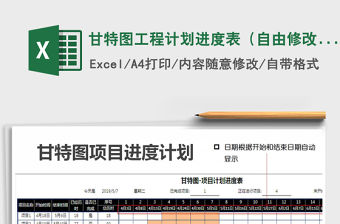 2021年甘特圖工程計劃進度表（自由修改，自動計算