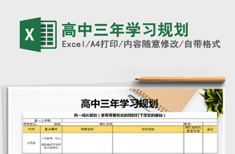 2021年高中三年學(xué)習(xí)規(guī)劃