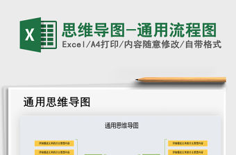 2021年思維導(dǎo)圖-通用流程圖