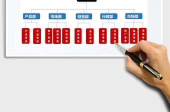 2021年組織結構圖-人員結構