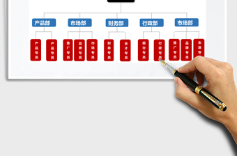 2021年組織結(jié)構(gòu)圖-人員結(jié)構(gòu)