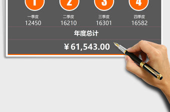 2021年自動化計算財務費用年度支出記賬管理系統