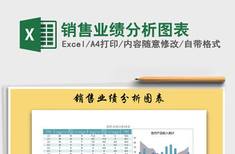 2021年銷售業績分析圖表