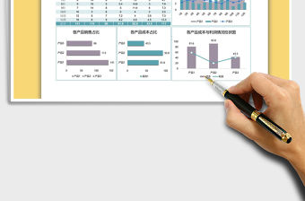 2021年銷售業績分析圖表