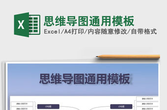 2021年思維導圖通用模板