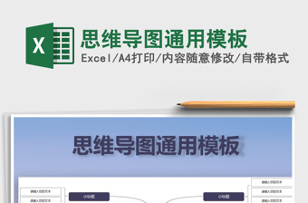 2021年思維導(dǎo)圖通用模板