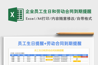 2021年企業(yè)員工生日和勞動合同到期提醒