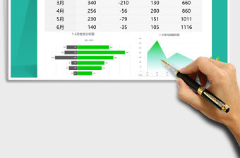 2021年收支利潤分析表