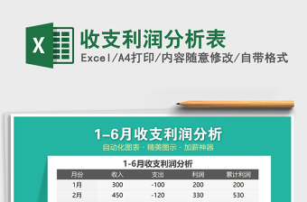 2021年收支利潤分析表