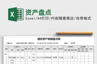 2021年資產(chǎn)盤點