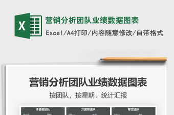 2021年?duì)I銷分析團(tuán)隊(duì)業(yè)績數(shù)據(jù)圖表