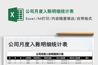 2021年公司月度入賬明細統計表