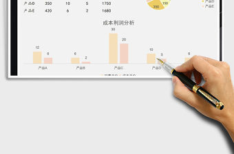 2021年銷售數據分析表-利潤分析
