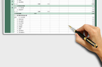 2021年財務資金預算表