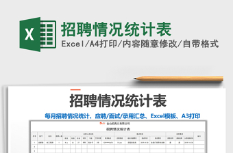 2021年招聘情況統(tǒng)計(jì)表