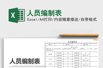 2021年人員編制表