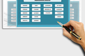 2021年進銷存及應收應付管理系統（出庫單-銷售圖表）