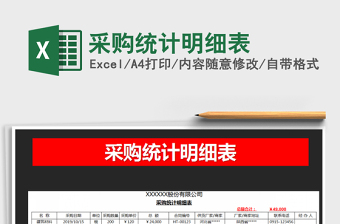 2021年采購統(tǒng)計明細表