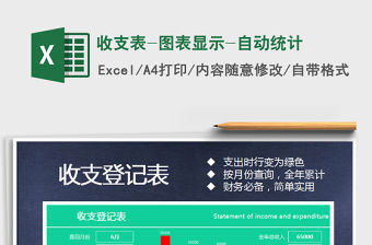 2021年收支表-圖表顯示-自動統計