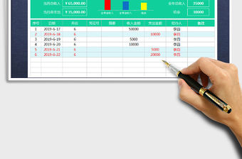2021年收支表-圖表顯示-自動統計