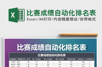 2021年比賽成績(jī)自動(dòng)化排名表