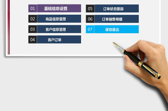 2021年客戶(hù)訂單管理系統(tǒng)