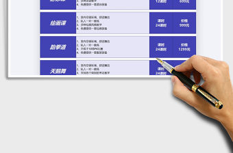 2021年暑假培訓(xùn)課程費(fèi)用表