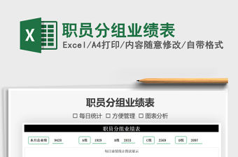 2021年職員分組業(yè)績表