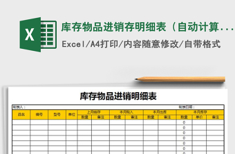 2021年庫(kù)存物品進(jìn)銷存明細(xì)表（自動(dòng)計(jì)算）