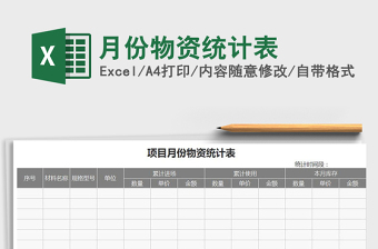 2021年月份物資統(tǒng)計(jì)表