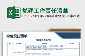 2022纪检委员主体责任清单