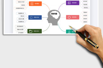 2021年思維導圖-腦圖