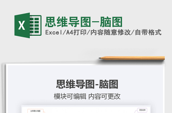 2021年思維導圖-腦圖
