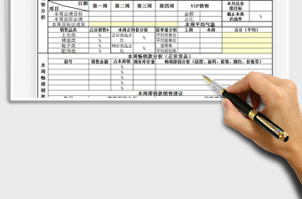 2021年店鋪運營周報表免費下載