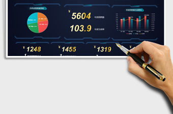 2021年年度銷售數據可視化看板