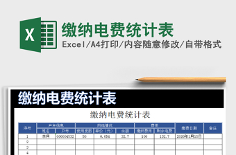 2021年繳納電費(fèi)統(tǒng)計(jì)表
