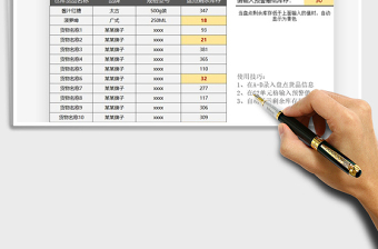 2021年庫存盤點(diǎn)預(yù)警表