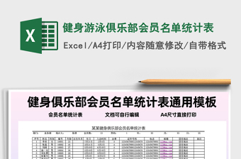 2021年健身游泳俱樂部會員名單統(tǒng)計(jì)表