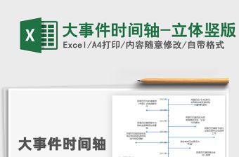2021年大事件時間軸-立體豎版