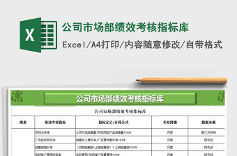 2021年公司市場部績效考核指標(biāo)庫免費(fèi)下載