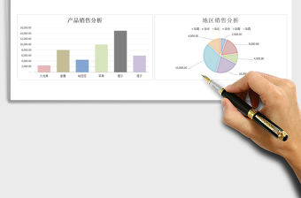 2021年產(chǎn)品銷售分析圖
