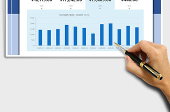 2021年銷售報(bào)表-自動(dòng)切換圖表